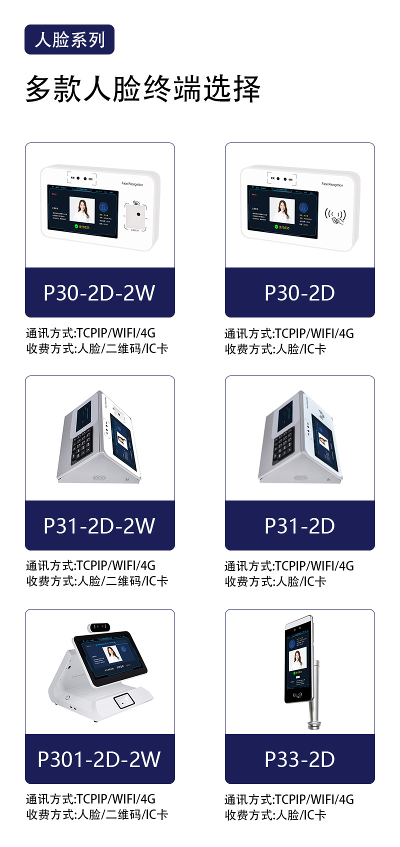 多款人臉終端，P30、P31、P301、P33，人臉二維碼IC卡收費(fèi)